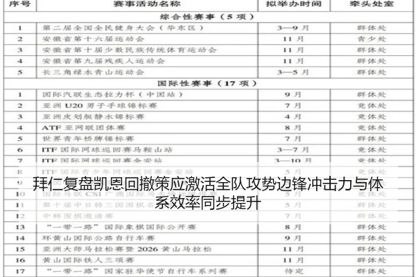 拜仁复盘凯恩回撤策应激活全队攻势边锋冲击力与体系效率同步提升 | cc7c7.app